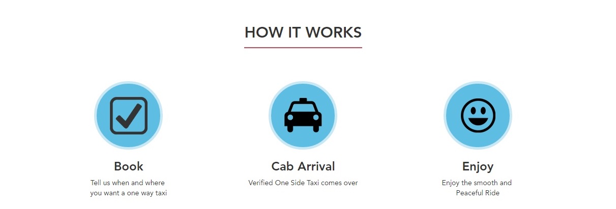 How it Works
